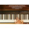 imageCasio Privia PXS3100  88Key Weighted Digital Piano  Slim ampamp Elegant  700 Tones 200 Rhythms Bluetooth AudioMIDI Touch Sensor Controls AudioMIDI Recorders ampamp Editable DSP EffectsDigital PianosPXS3100